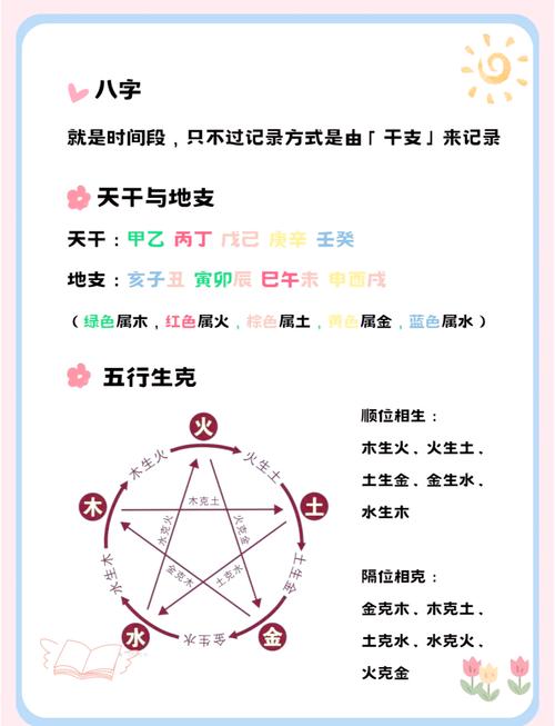 上班族如何在不影响工作的情况下学习并运用阴阳风水知识？