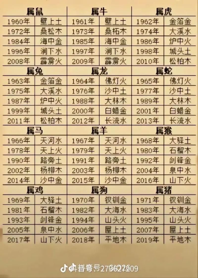 男路旁土命与哪种命最相配？路旁土命配对路旁土命是否合适？