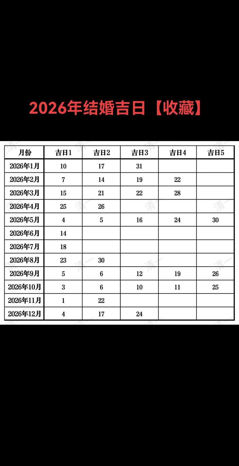 2026年5月2日农历三月十六日，这天是签合同的好日子吗？