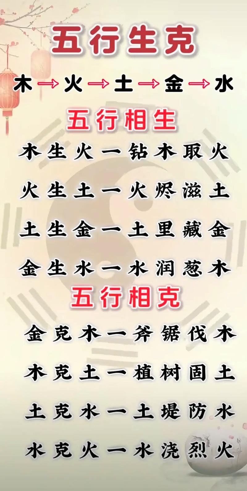 金命与什么命配五行缺什么，金与土是相生还是相克？