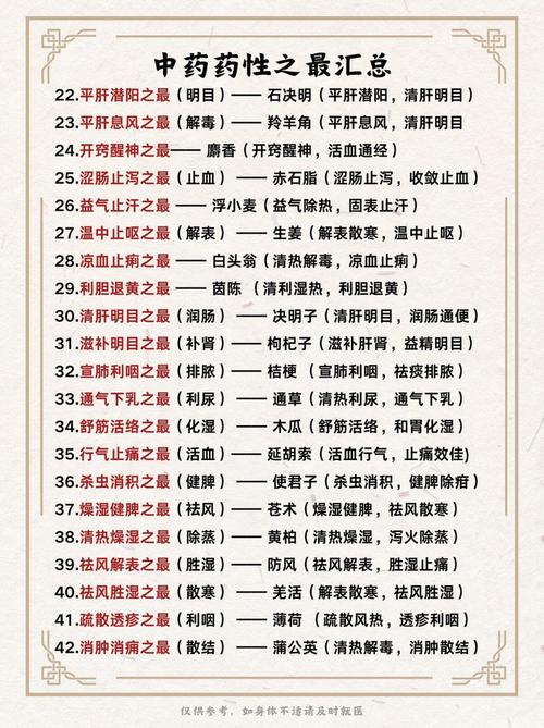 有哪些中药混合使用可嫩导致生命危险？