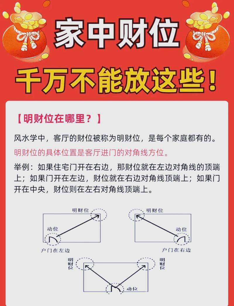 家装神位摆放有哪些风水讲究需要注意？