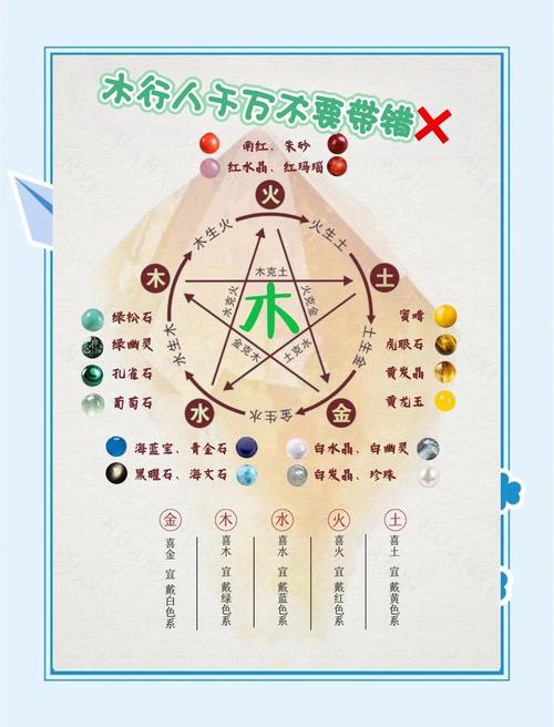 森林木命与哪种命相配最和谐？大林木命属于哪一命？