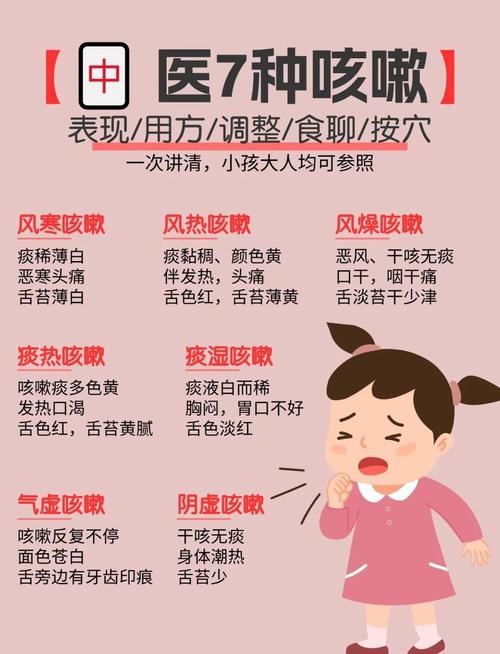 家里总是咳嗽，是不是和风水布局有关呢？