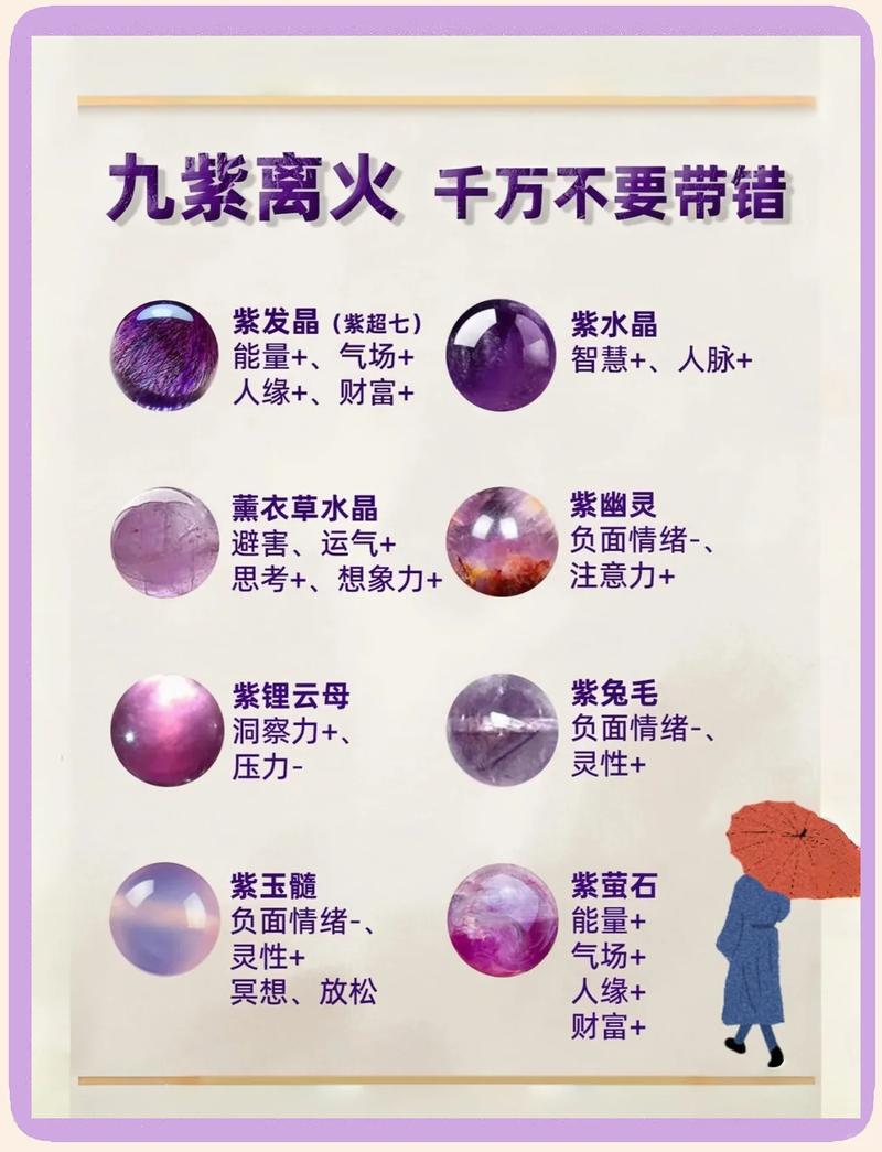 火命人最忌讳哪个数字？火命人应该避免哪些数字？