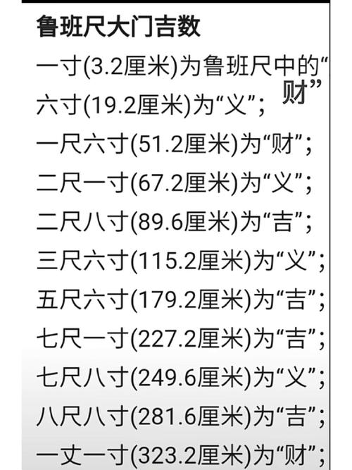 大门高度测量时是否需要参考风水尺的尺寸标准？