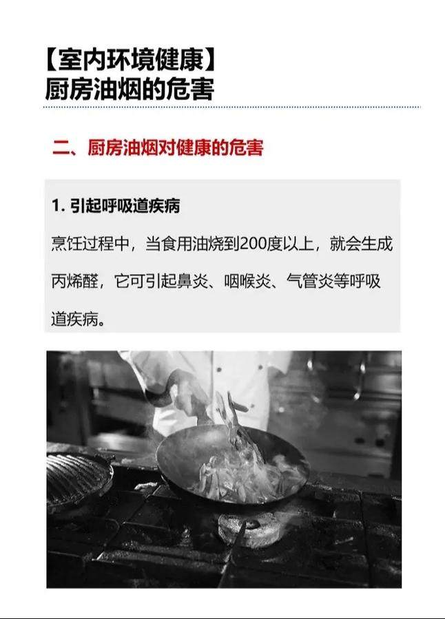 厨房油烟弥漫进卧室，对家居风水有影响吗？