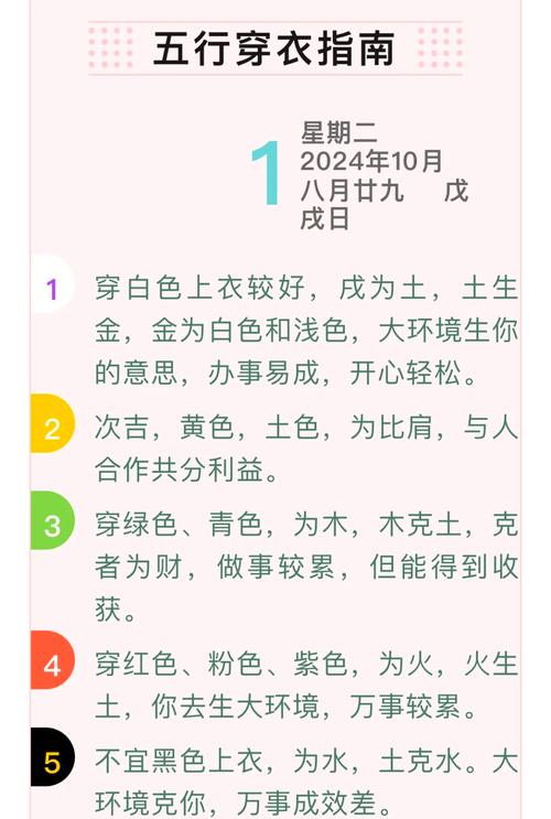 2026年4月8日是拆房黄道吉日吗？今日五行穿衣指南是什么？