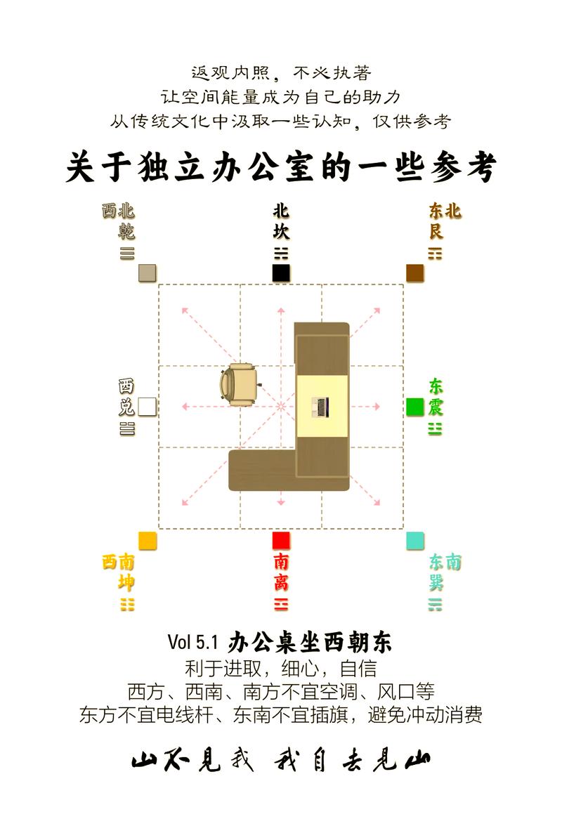 办公室风水与家庭风水有何不同之处？