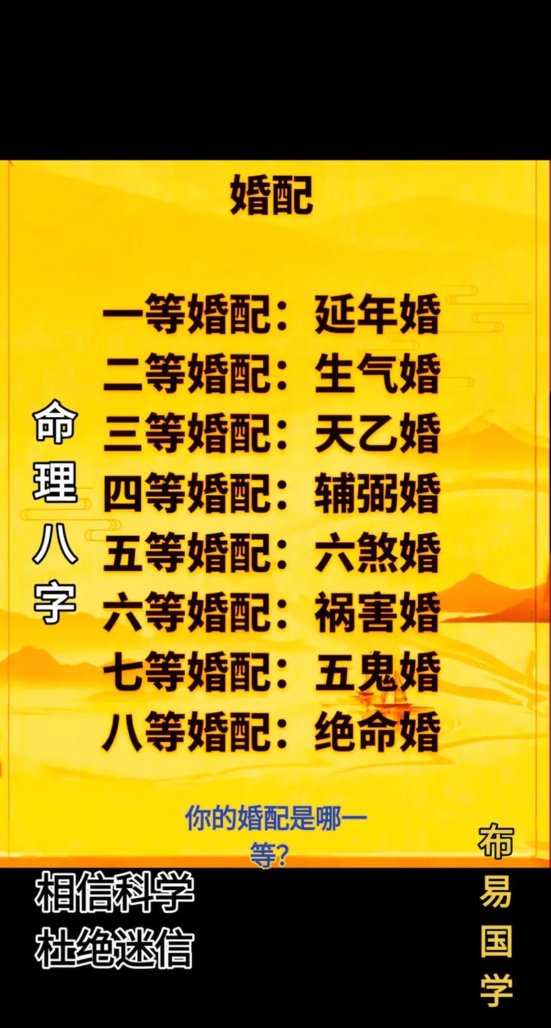 夫妻八字命理中，哪种命相搭配最理想？