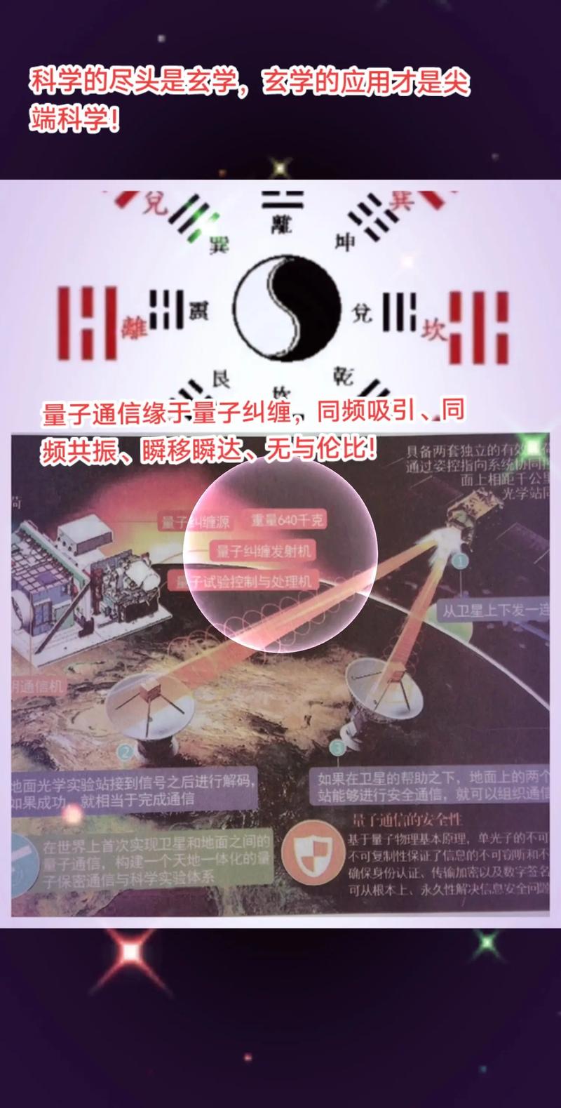 风水与量子物理之间是否存在某种神秘的联系？