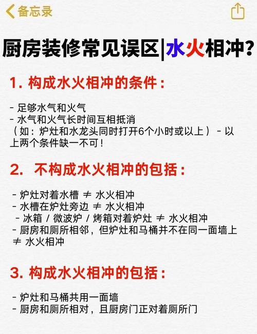 装修时厨房风水需要注意哪些讲究？