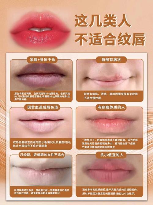 面相风水角度，纹唇是否可行？有风险吗？