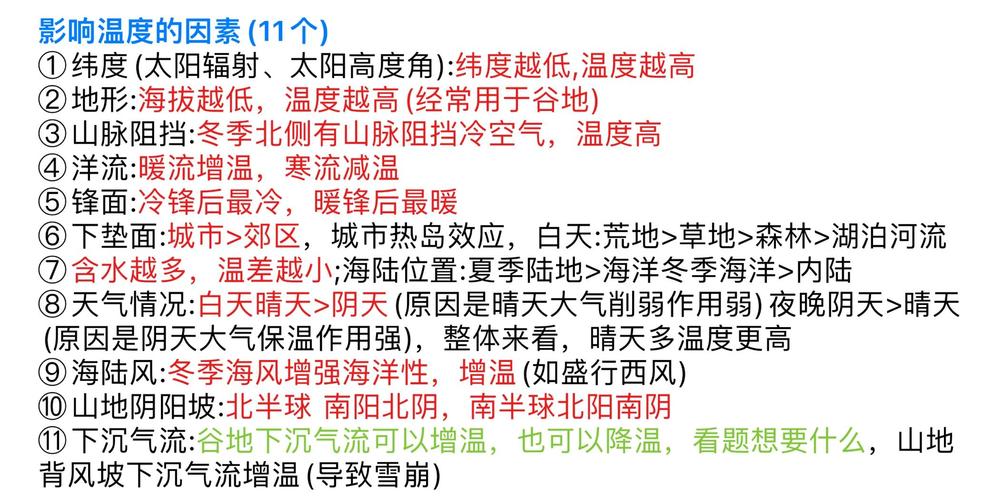 温度对风水的影响究竟有多大呢？