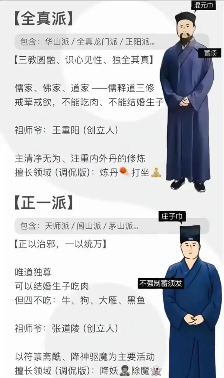 道士算命时，他们让人戒掉的东西和真正的道士是否会算命，有什么区别？
