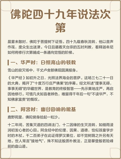 信佛的居士是否可以同时研究风水学呢？