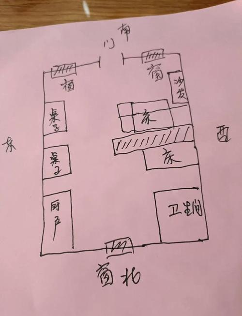 单杠能作为风水楼房布局的一部分吗？