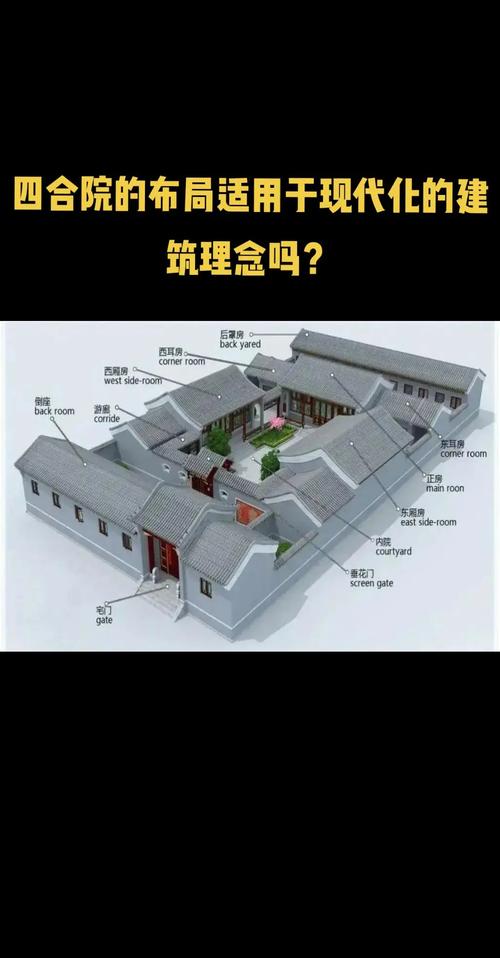 房屋风水格局中，庭院是否属于重要组成部分呢？