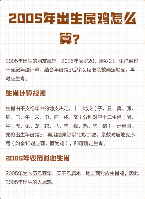 腊月25出生属鸡的人是什么命？2005年出生的属鸡人命运如何？
