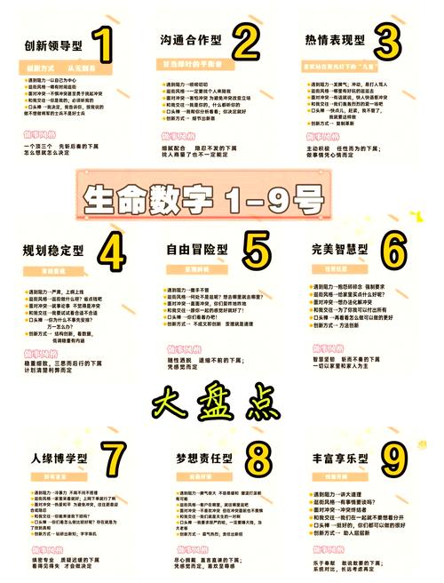 坎坷命代表什么数字？数字命运中每个数字代表什么意思？