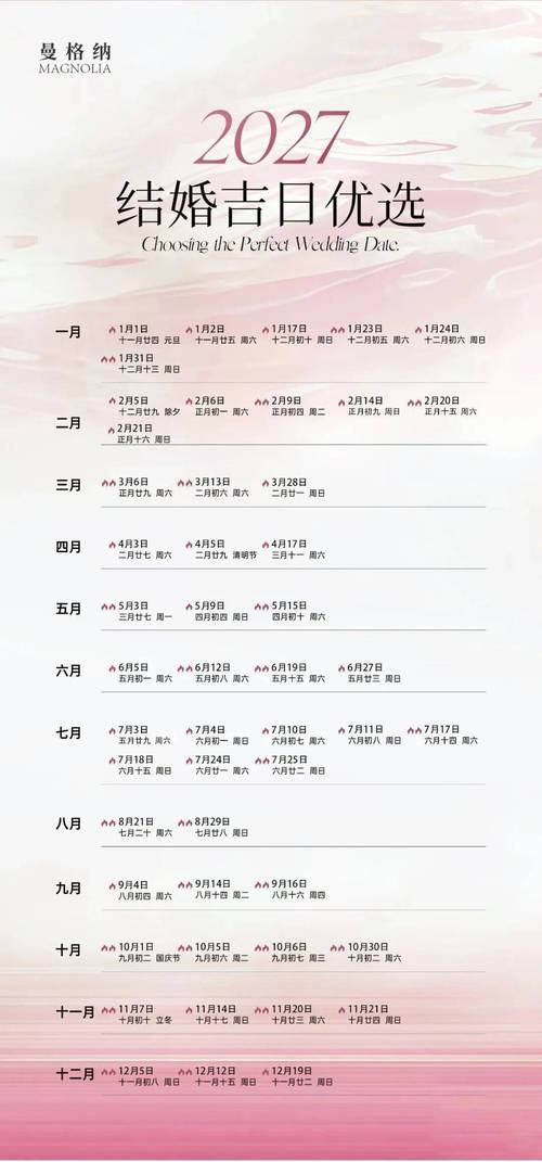 2026年5月17日作为离婚吉日或好日子的具体评价是什么？