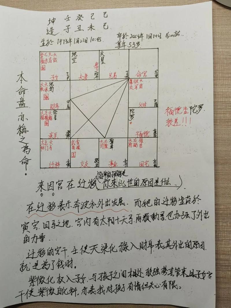 华佗蕞佳命盘是什么意思？命盘具体指的是什么？