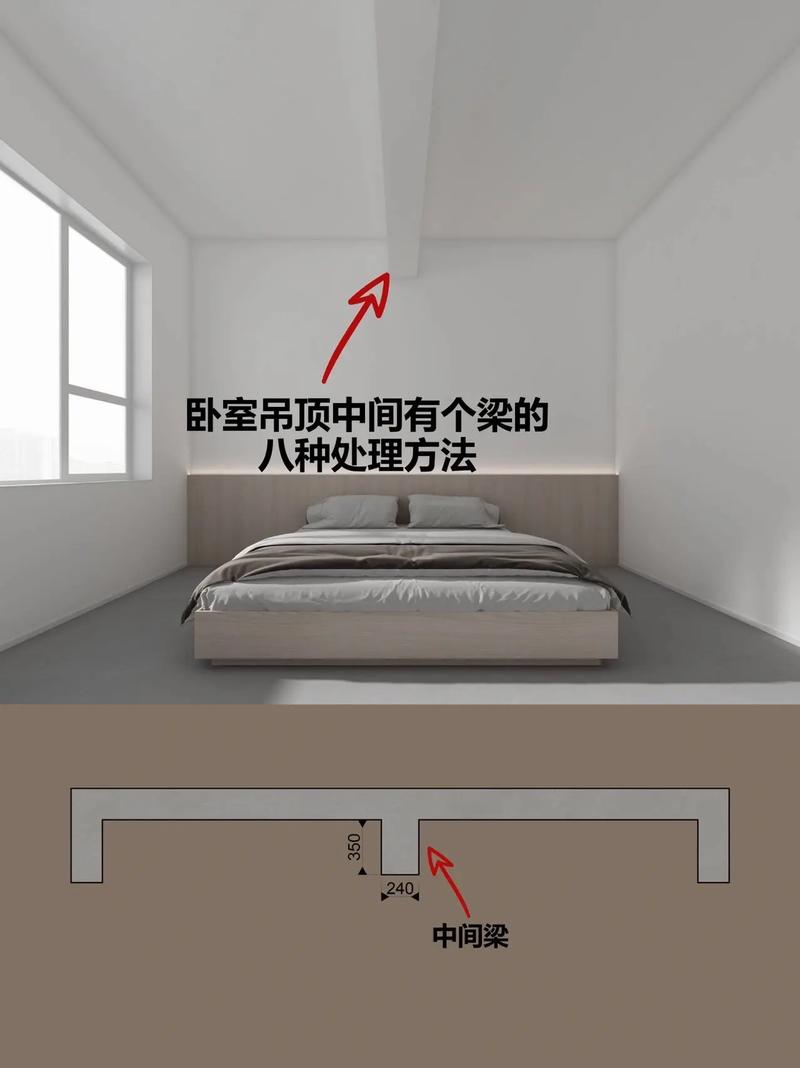 房间大梁对风水有影响吗？如何避免不良影响？