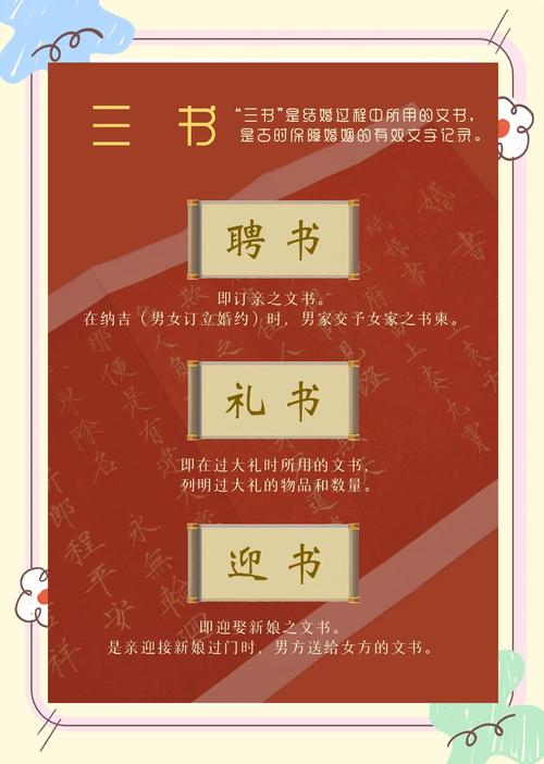 2026年5月3日农历三月十七下聘礼合适吗？这一天可以举行下聘礼仪式吗？