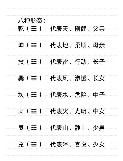 八卦中乾命是什么命？正官格女命有哪些特点？