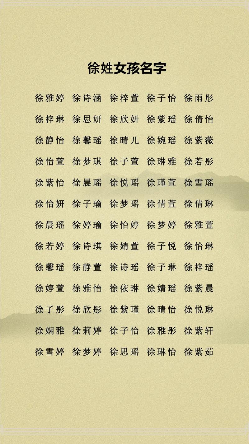 徐姓寓意深刻的名字有哪些，推荐几个好听的徐姓名字？