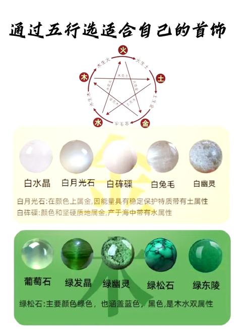 命里缺水缺木的人适合佩戴什么饰品或如何通过什么方式来补木？