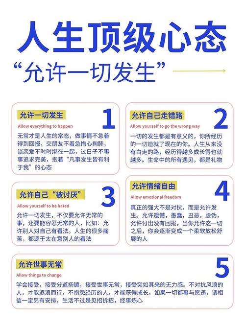 心态和态度如何影响命运，是决定成败的关键因素吗？