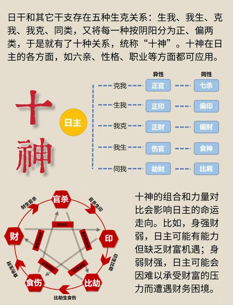 道教命格与何命格有缘？道教命格属于哪十大贵命？