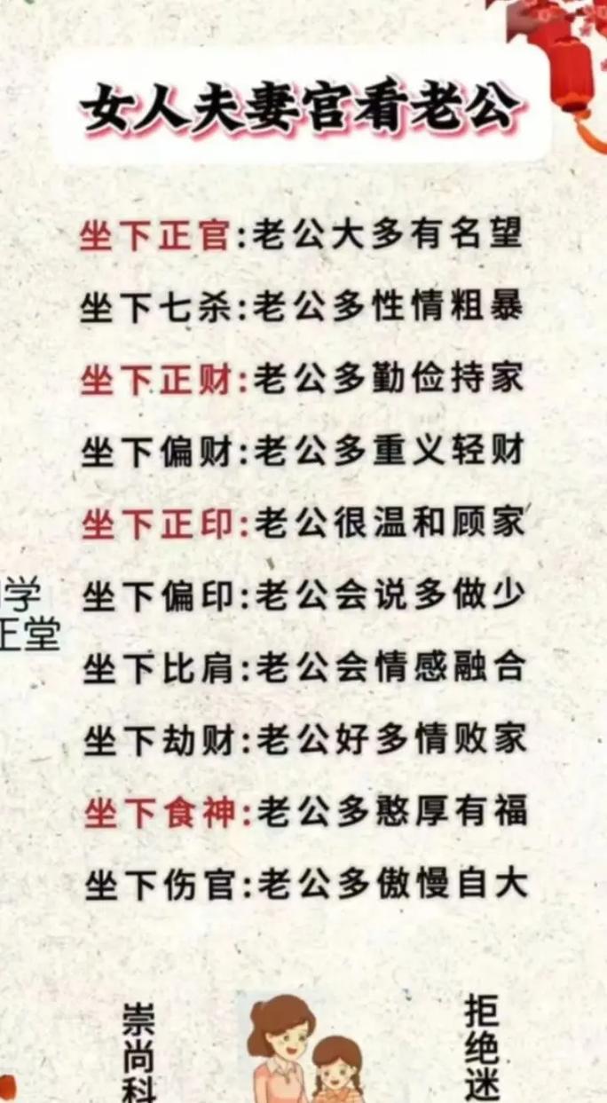 夫妻风水布局为何会导致不孕不育问题出现？