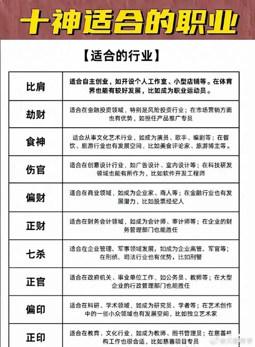 男木命适合从事哪些职业？木命人最适宜哪个行业发展？