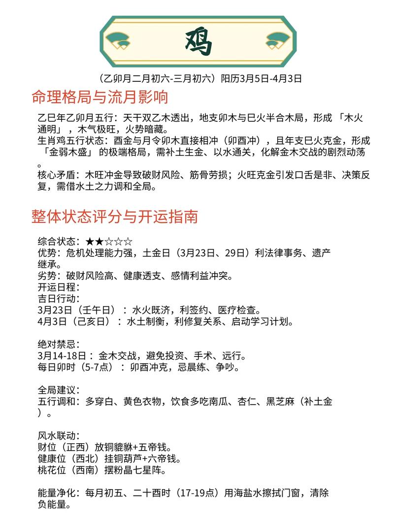 卯时鸡男孩命运如何？十鸡九苦，哪个月份最苦？