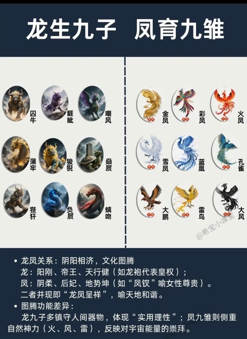 龙凤之命属什么生肖？一等命的属相是哪个？