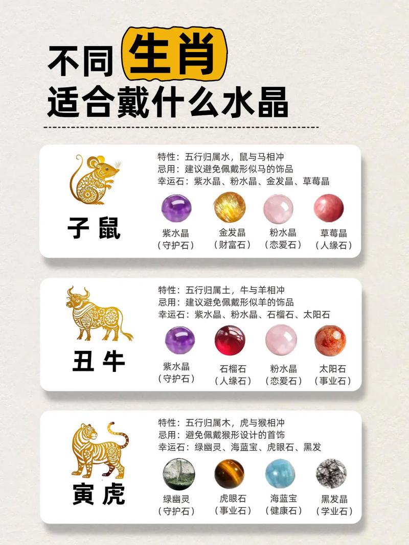 属鼠佩戴什么生肖首饰？？