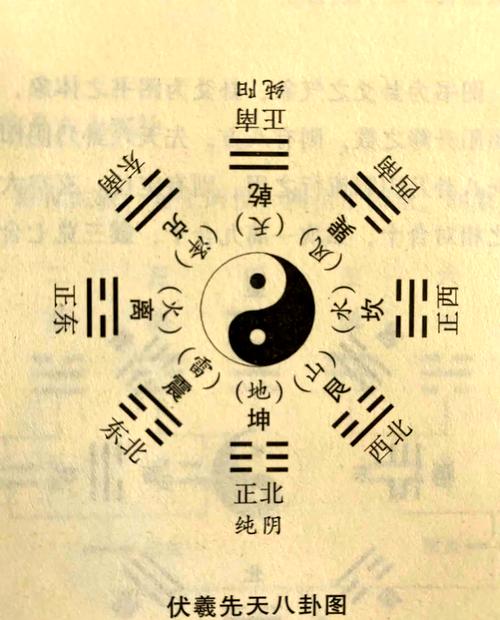 布完风水局后，还能进行改动或移动吗？