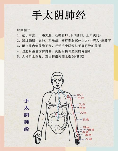 玄空风水真的能通过调整打通人体血管，改善血液循环吗？