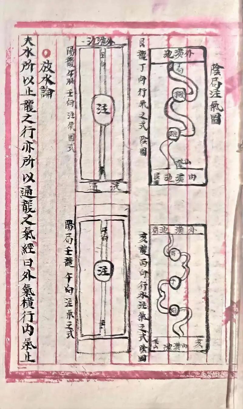 考古研究是否可以归类于风水堪舆学的一部分呢？