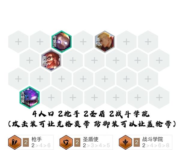 戏命师装备哪些能提升伤害，又有哪些装备能使其速度飞快？