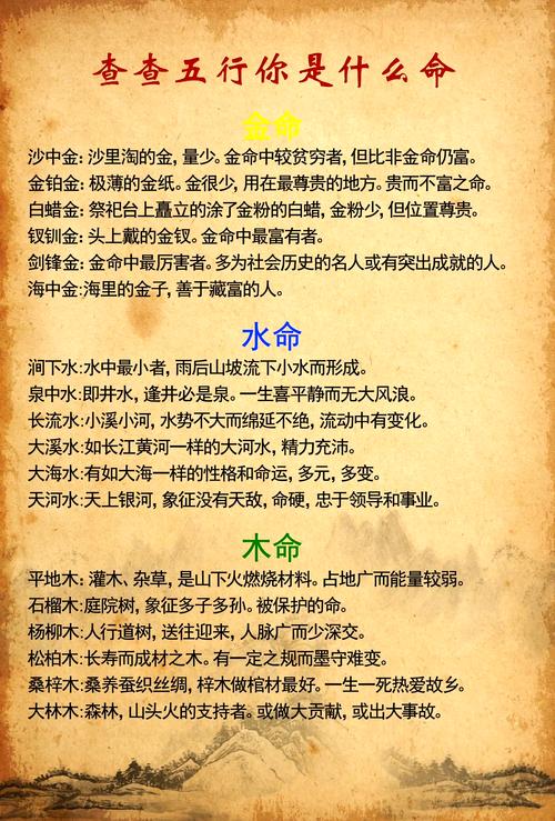1992年农历5月20日出生的人是什么命？求详细命理分析。