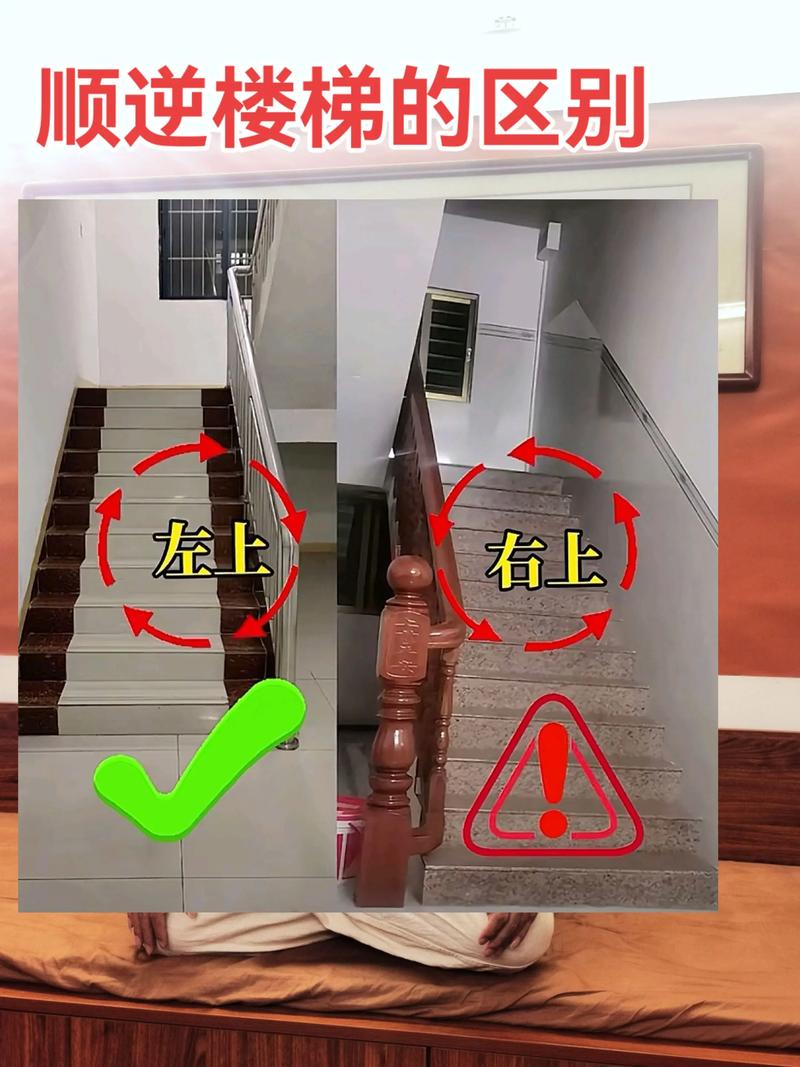 楼梯宽度与风水有何关联？