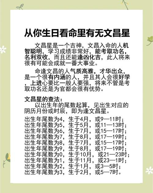 命带文昌代表什么？命中无文昌星能否考上大学？