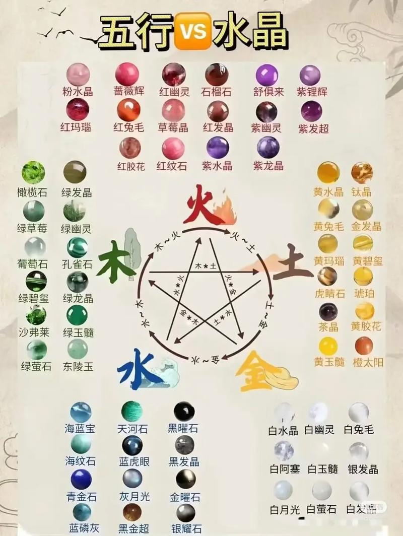 男水命女金命适合挂什么？金命和水命谁旺谁改？