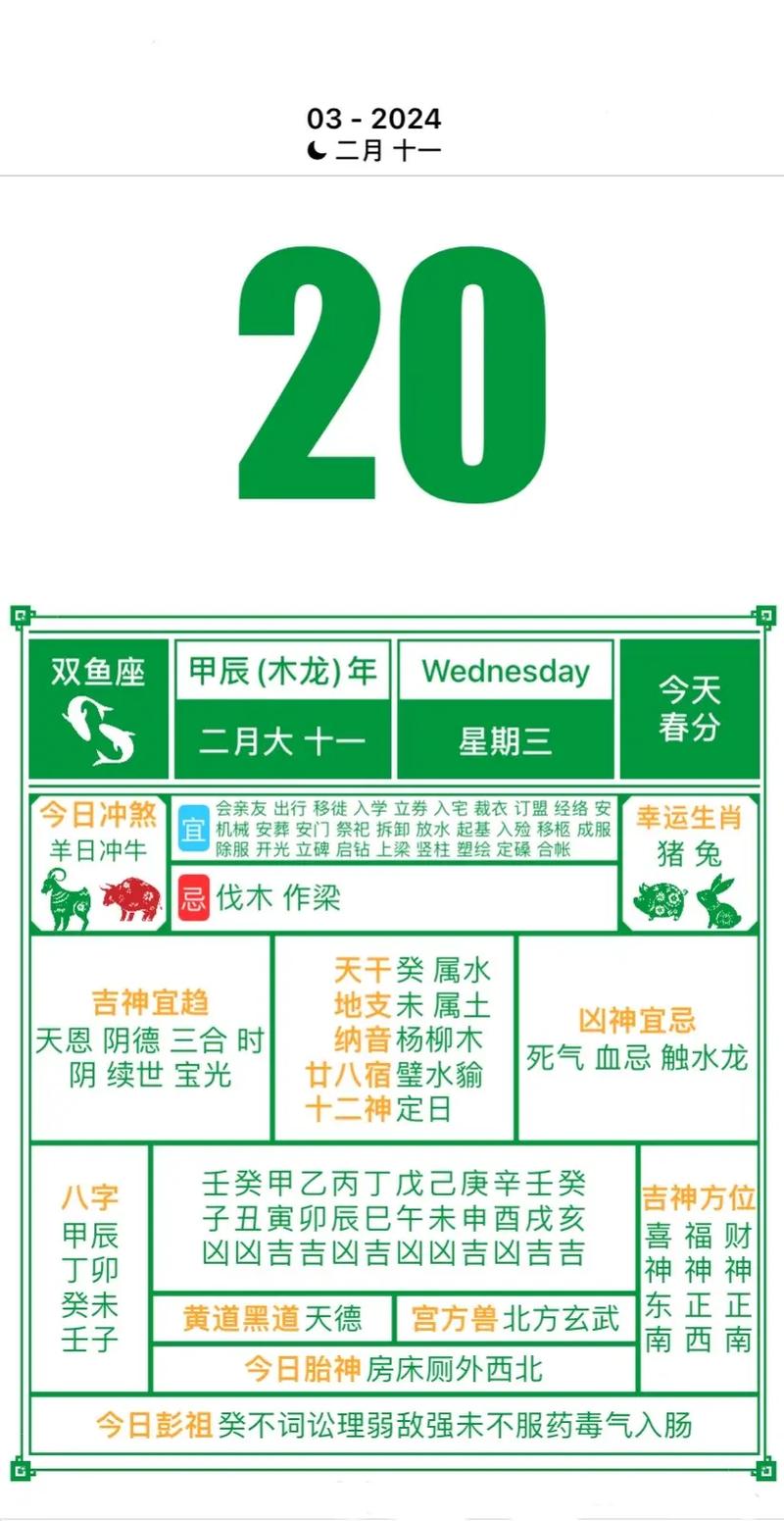 2026年3月20日是否为投资黄道吉日这天黄历日子适合投资吗？