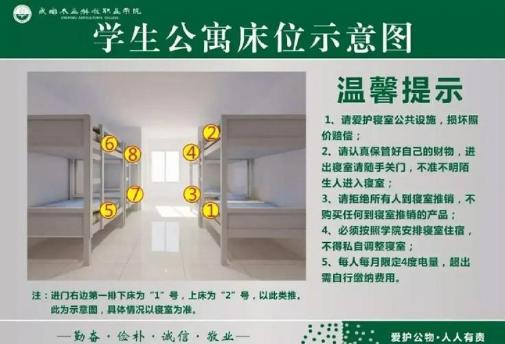 宿舍风水布局对学业成绩有影响吗？