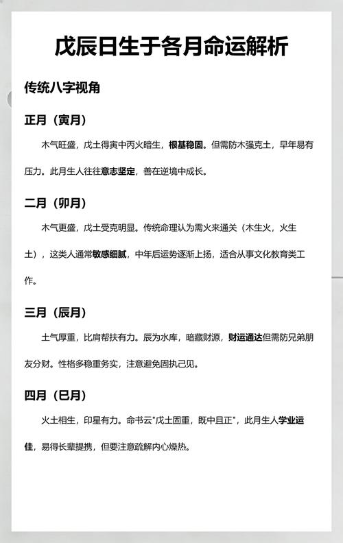 戊辰日出生的人各月命运如何？