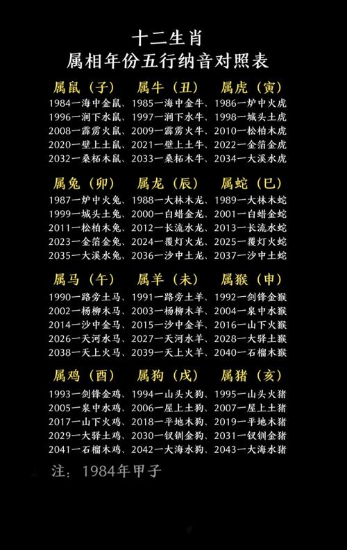 2009己丑年属相是什么命，是火命还是土命？